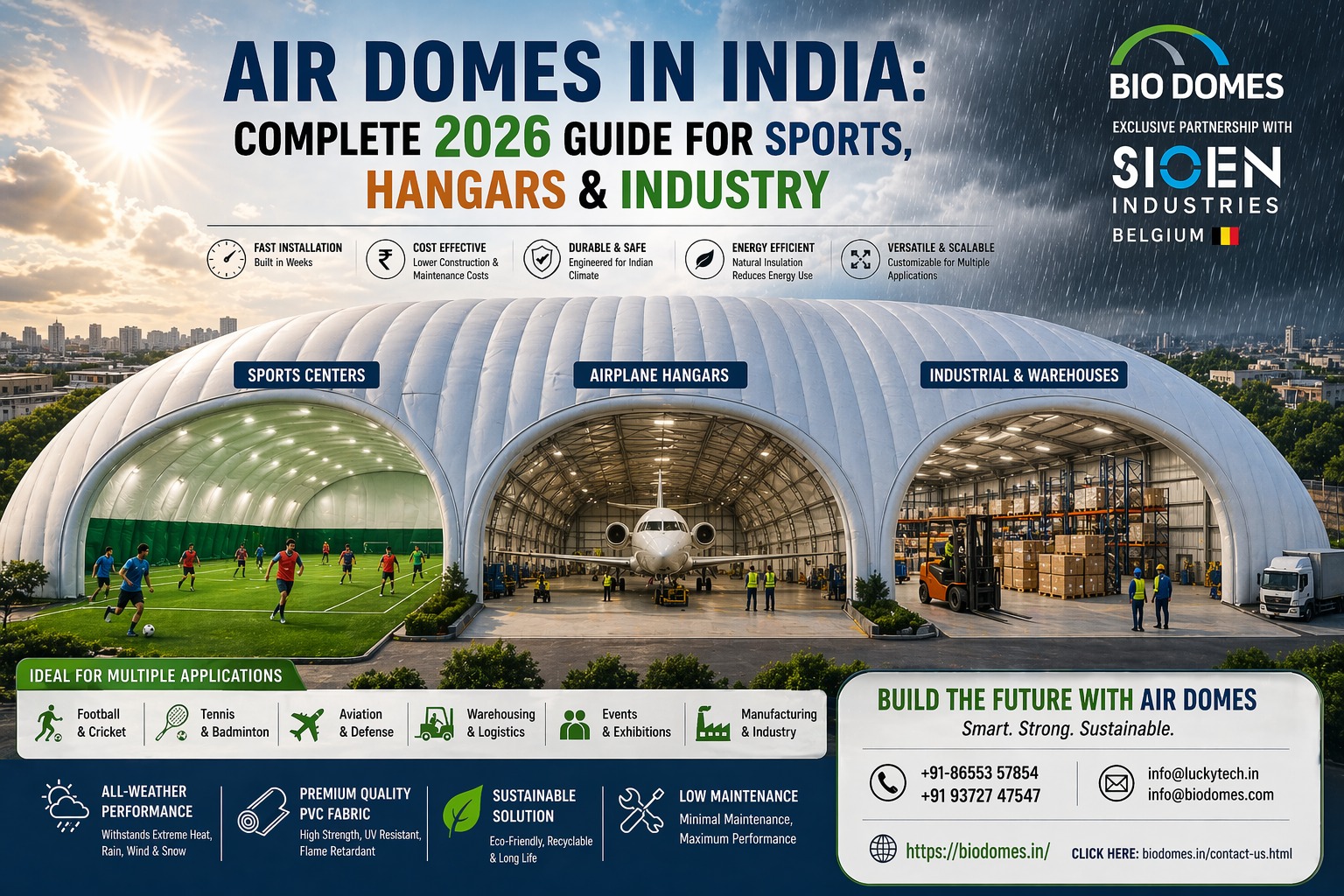 Biogas Balloons: A Smart Renewable Energy Solution for Rural India 
